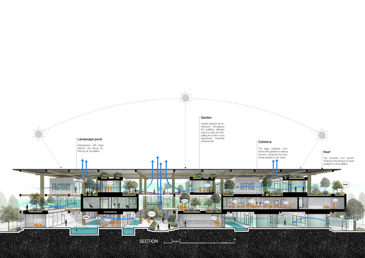 Textile Factory Office / Ho Khue Architects - Image 52 of 57