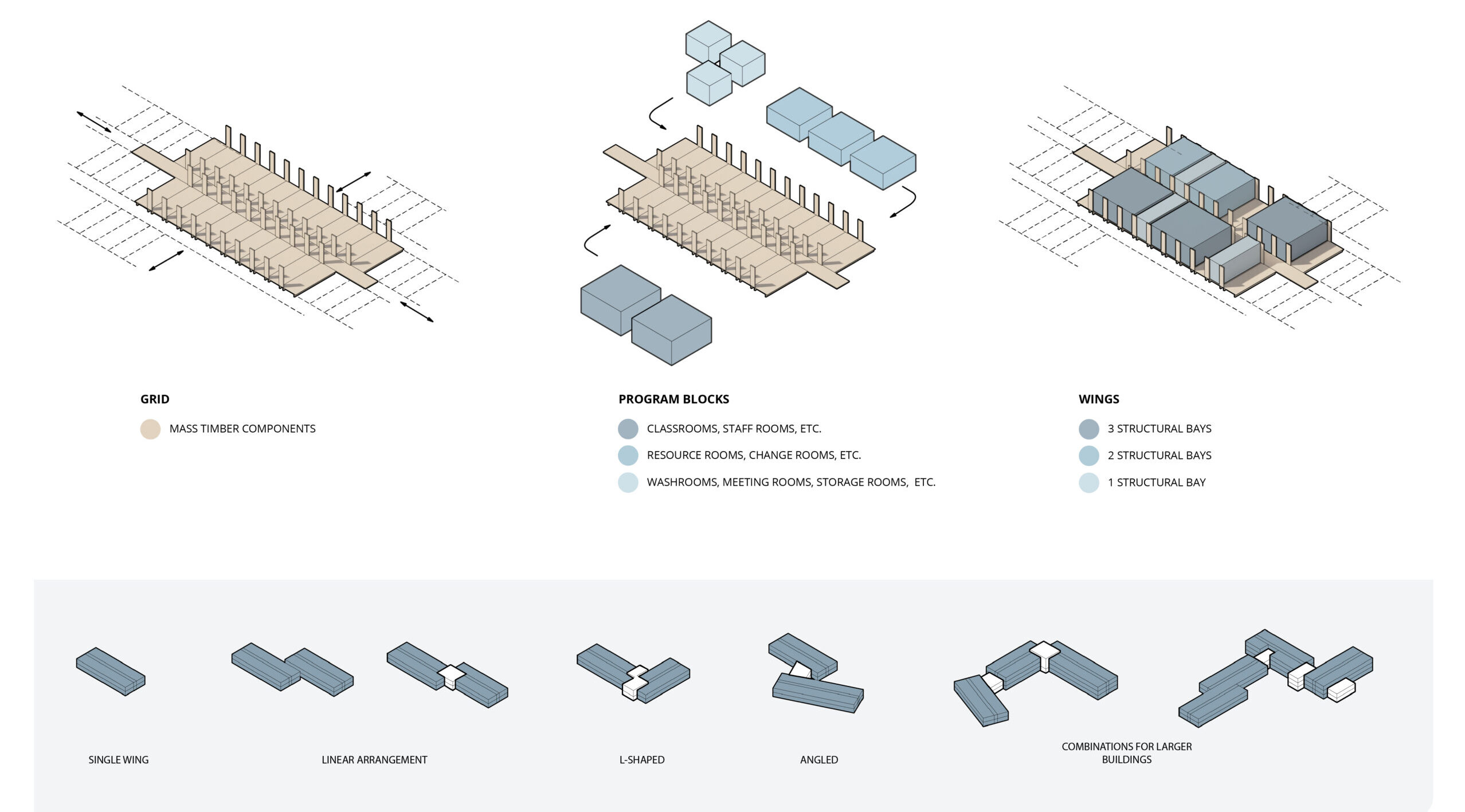 Poplar Road Public School