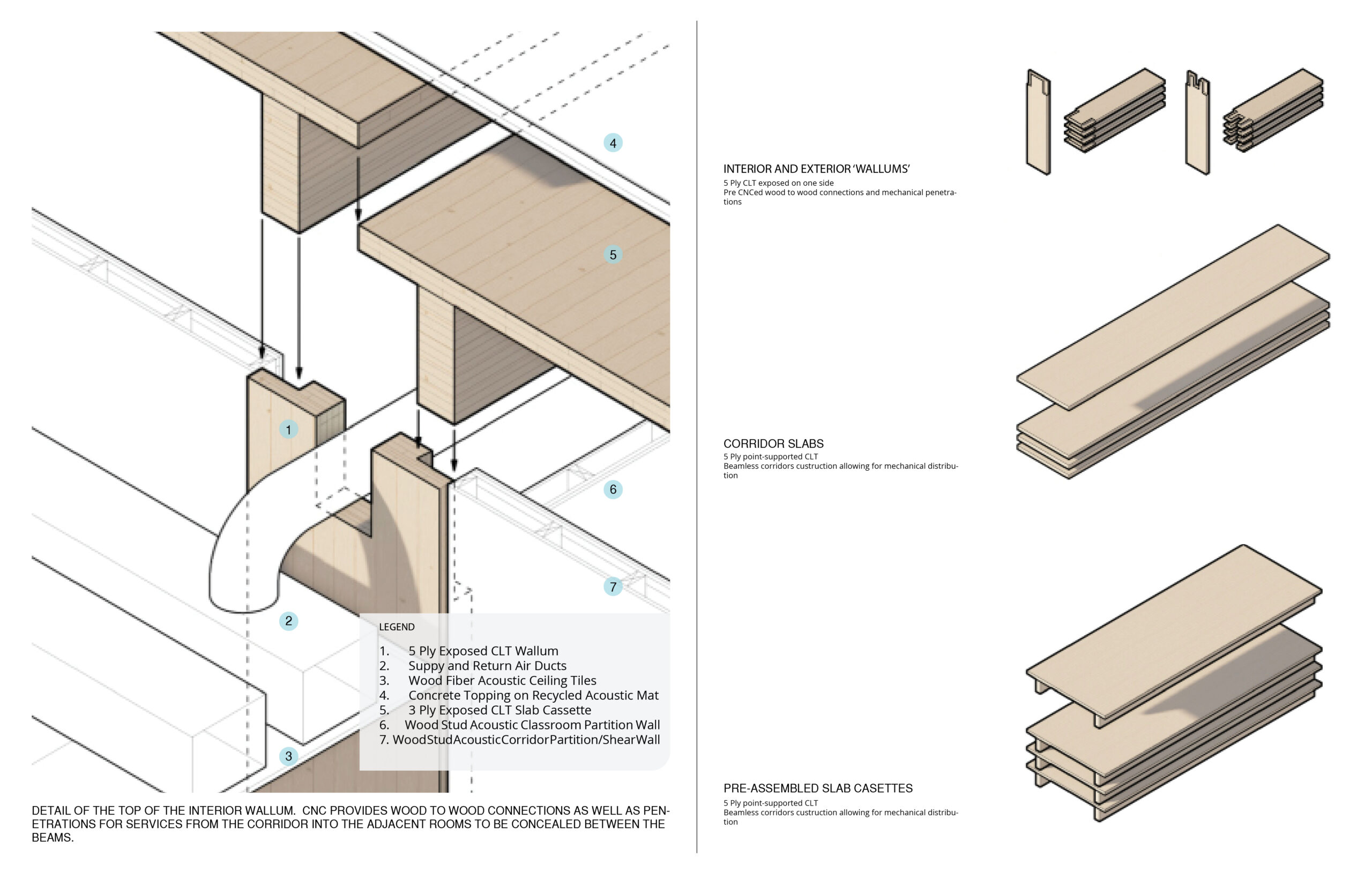 Poplar Road Public School